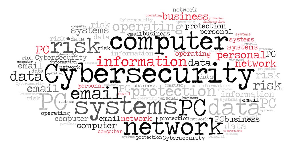 Cybersecurity Word-cloud