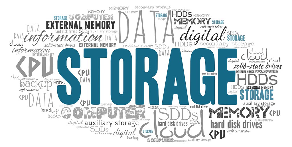 Storage Word-cloud